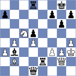 Dilmukhametov - Gutierrez Olivares (chess.com INT, 2025)