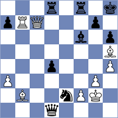 Pogromsky - Flores Quillas (Chess.com INT, 2020)