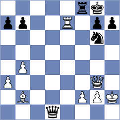 Gavriushov - Kudriavtsev (St Petersburg, 2005)