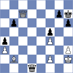 Shamsi - Metpally (chess.com INT, 2024)