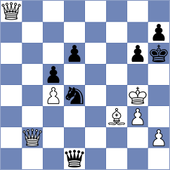 Alavkin - Kalajzic (chess.com INT, 2022)