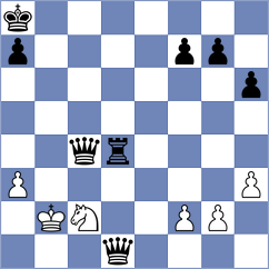 Khouri - Marjanovic (chess.com INT, 2024)