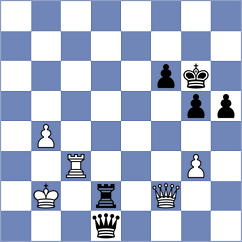 Marizina - Zhestkov (Saratov, 2010)