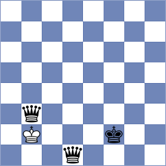 Ghorbani - Parvizi (Chess.com INT, 2021)