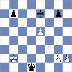 Sipila - Bluebaum (chess.com INT, 2024)