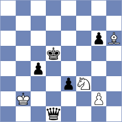 Ebrahimi Herab - Nihal (chess.com INT, 2025)