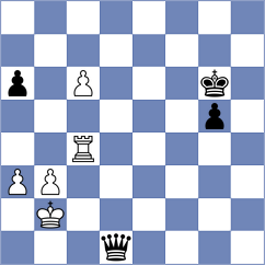 Sulskis - Brodsky (Tallinn, 2004)