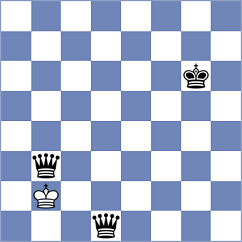 Broca Jimenez - Sonnenschein (chess.com INT, 2023)