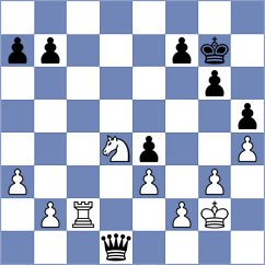 Urbina Perez - Fernandez Siles (chess.com INT, 2023)