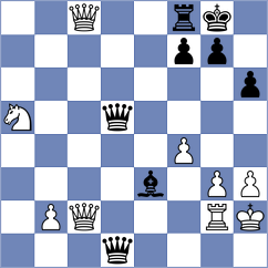Rothuis - Sarana (chess.com INT, 2024)
