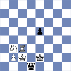 Dukic - Vu (Chess.com INT, 2020)