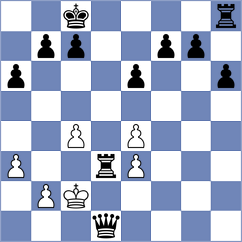 Hande - Das (Chess.com INT, 2021)