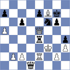 Dovgaliuk - Sharapov (chess.com INT, 2025)