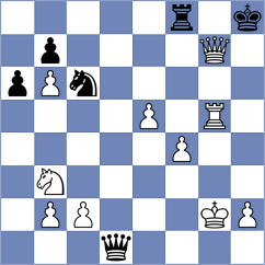 Hungaski - Soham (chess.com INT, 2024)