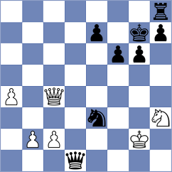 Kujawski - Liu (chess.com INT, 2023)