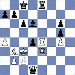 Kozin - Nakamura (Chess.com INT, 2021)