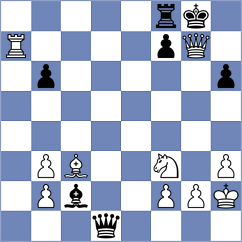 Lavarreda - Navarro (Chess.com INT, 2021)