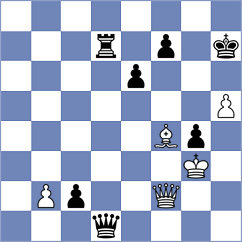 Bortnyk - Heimann (Charlotte USA, 2024)