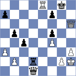 Rohith - Amgalantengis (chess.com INT, 2022)