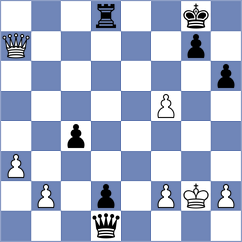 Sagita - Rasulov (chess.com INT, 2024)