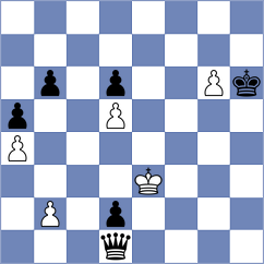 Erzhanov - Nikologorskiy (chess.com INT, 2021)