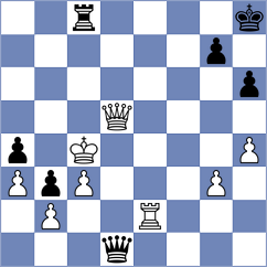 Copeland - Yang Kaiqi (chess.com INT, 2024)