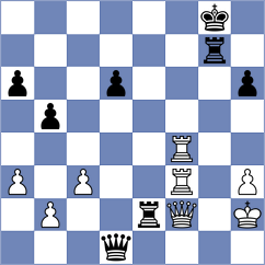 Vasquez Schroeder - Maghsoodloo (chess.com INT, 2025)