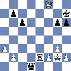 Wagner - Keymer (Munich GER, 2025)