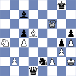 Sundararajan - Onischuk (Iasi, 2015)