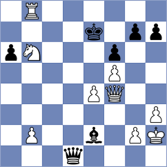 Morozov - Anisimov (Zhukovsky, 2008)