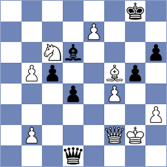Klotz Burwell - Bologan (Chess.com INT, 2020)