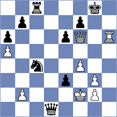 Samuelson - Nyzhnyk (Dulles USA, 2022)