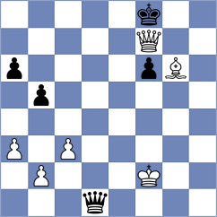 Schild - Bernhofen (Playchess.com INT, 2020)