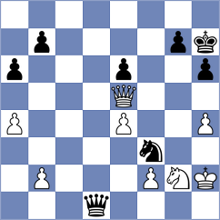 Rees - Chan Wei Xuan (chess.com INT, 2024)