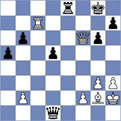 Cherry - Miszler (chess.com INT, 2022)