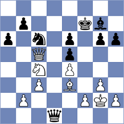 Offermann - Karimova (chess.com INT, 2024)