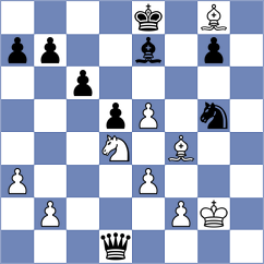 Kvaloy - Xie (chess.com INT, 2023)