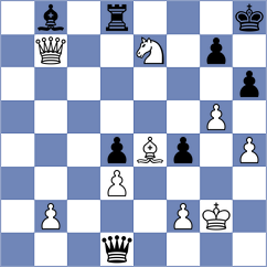 Hammer - Piorun (Chess.com INT, 2015)