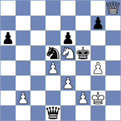 Timerkhanov - Molina (chess.com INT, 2024)