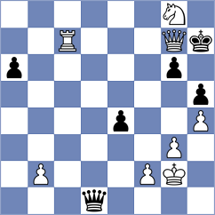 Kalyani Sirin - Duarte Cramer (chess.com INT, 2025)