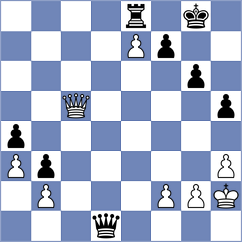 Rodchenkov - Nepomniachtchi (Chess.com INT, 2020)