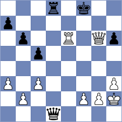 Ebrahimi Herab - Boyer (chess.com INT, 2024)