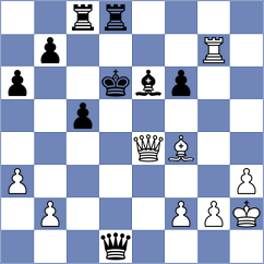 Rodriguez - Alonso Rosell (chess.com INT, 2025)