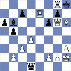 Kozionov - Issabayev (chess.com INT, 2025)