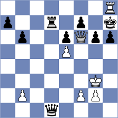 Balla - Huerter (chess.com INT, 2023)