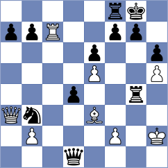 Korchmar - Mitrabha (chess.com INT, 2022)