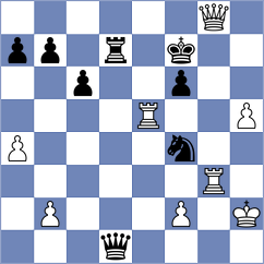 Abdi - D'Arruda (chess.com INT, 2024)