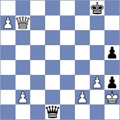 Martirosyan - Parnali (Chess.com INT, 2019)