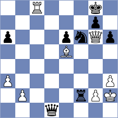 Gorodetzky - Lobanov (Chess.com INT, 2021)