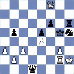 Marjanovic - Ivanovic (Slovenia, 1996)